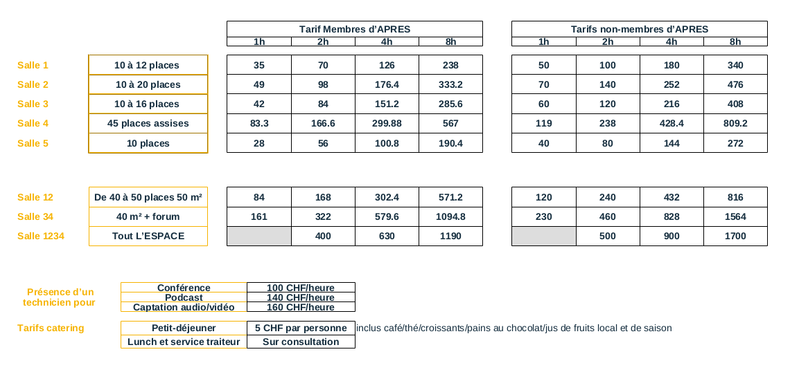 tarifs